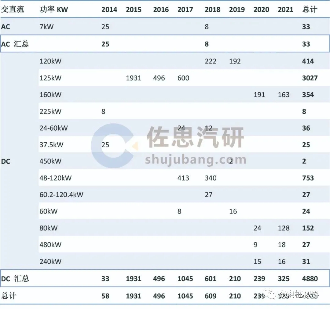 2021騫寸數(shù)鍔ㄦ苯杞﹀厖鐢電珯5.webp.jpg