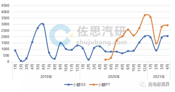 2021騫寸數(shù)鍔ㄦ苯杞﹀厖鐢電珯10.webp.jpg